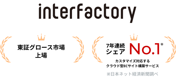 Inter Factory 東証グロース市場上場 5年連続シェア No.1 ECサイト構築ツール
