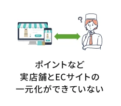 ポイントなど実店舗とECサイトの一元化ができていない
